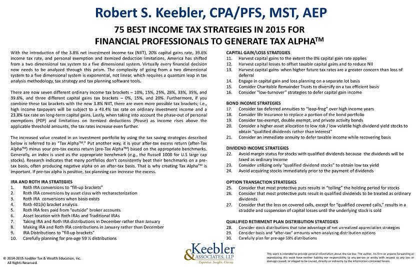 Conversion tax planning strategy