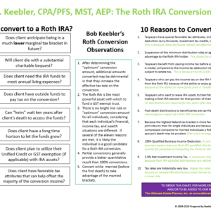 2024 Roth IRA Conversion Decision Chart