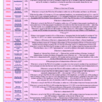 11th Annual Non-Grantor State Income Tax Chart 11th Annual Non-Grantor State Income Tax Chart