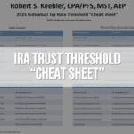 RSKCHARTCHEATSHEET2025-PRODUCT IMAGE RSKCHARTCHEATSHEET2025-PRODUCT IMAGE