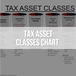 RSKCHARTTAXAC2025-PRODUCT IMAGE RSKCHARTTAXAC2025-PRODUCT IMAGE