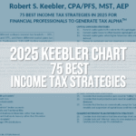 2025-75-best-income-tax-strategies-chart-img