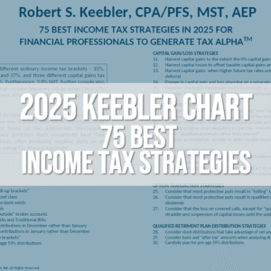 2025 75 Best Income Tax Strategies Chart