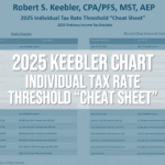 2025-individual-tax-rate-threshold-cheat-sheet-img
