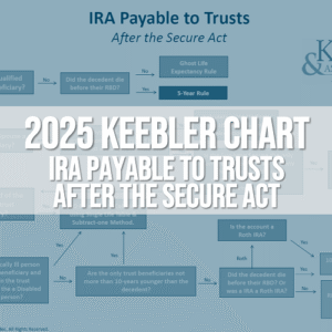 2025 IRA Payable to Trusts After the Secure Act