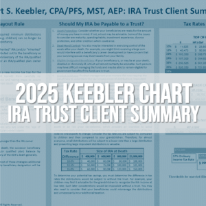 2025 IRA Trust Client Summary Chart