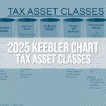 2025-tax-asset-classes-chart-img 2025-tax-asset-classes-chart-img