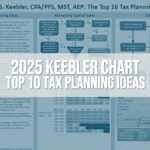 2025-top-10-tax-planning-ideas-chart-img