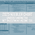 2025-understanding-niit-chart-img