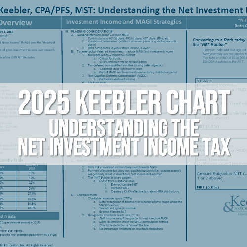 understanding-the-net-investment-income-tax-chart