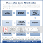 phases-of-estate-administration-pdf-only